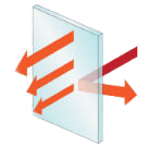 Energy Saver R-5 Window Glass